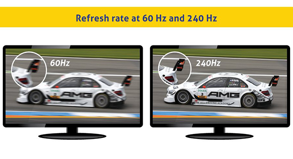 refresh rate of television