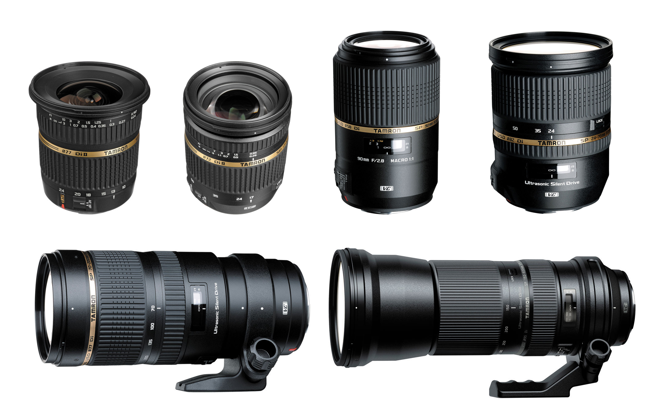 lenses available in DSLR cameras