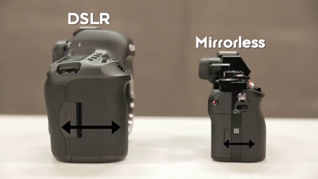 mirrorless vs dslr weight and size