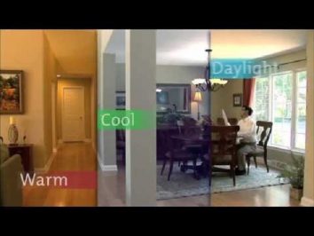 LED color temperature for home